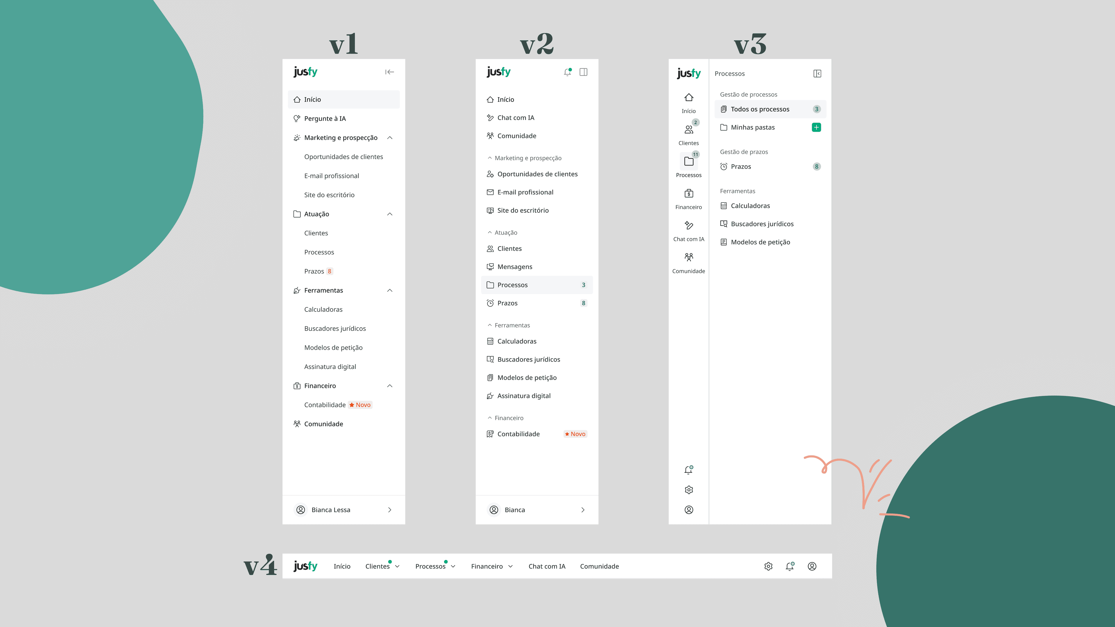 Quatro versões de menu lado a lado: v1, v2 e v3 são menus laterais com formatações diferentes — dois deles agrupam as funcionalidades em tópicos recolhíveis, um mostra categorias fixas à esquerda com subtópicos à direita — e v4 é um menu superior no estilo de site, com tópicos que abrem em dropdown.