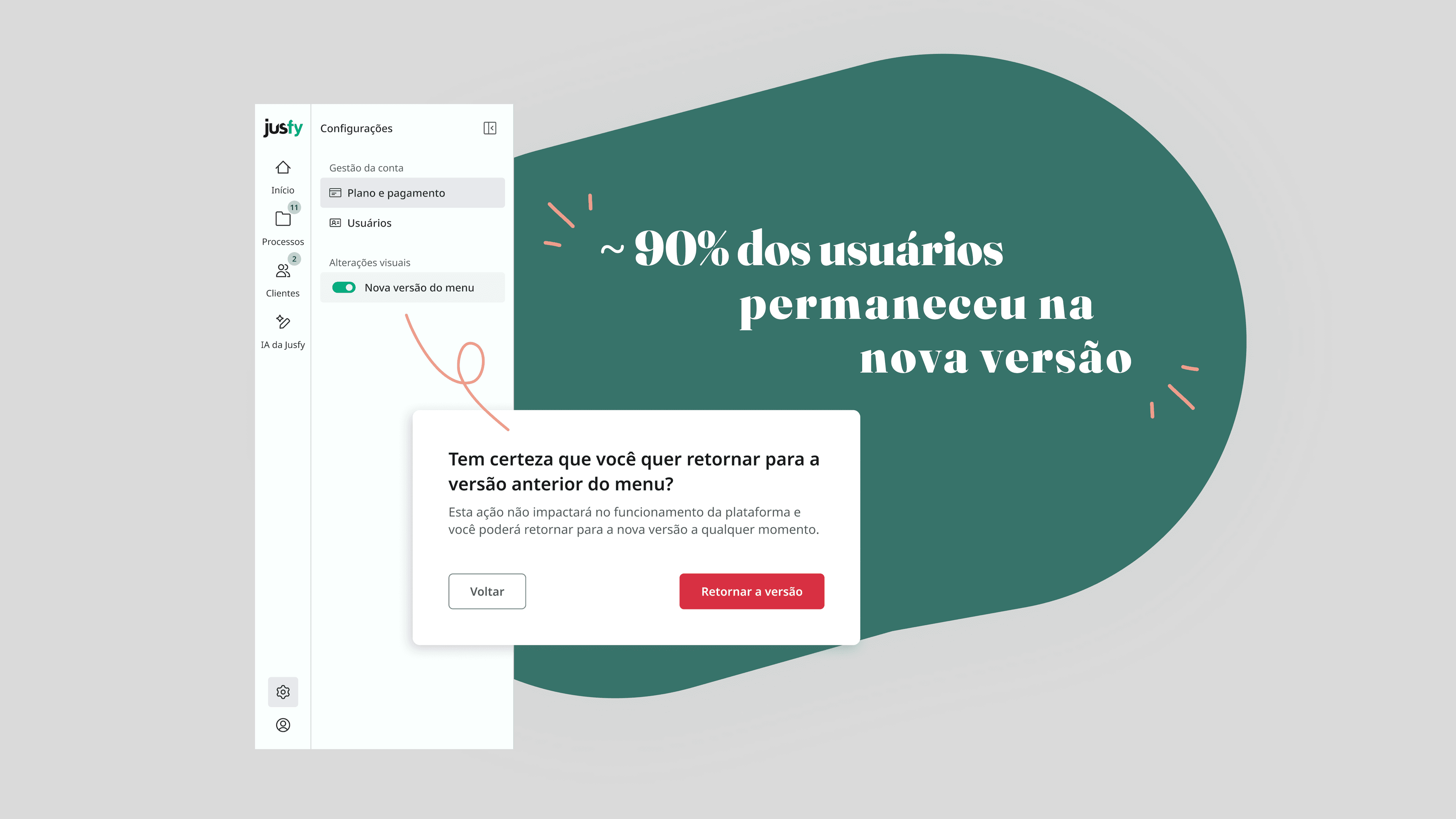 Mostra onde ficou, no menu, a opção de o usuário retornar à versão anterior, destacando o resultado de que cerca de 90% deles permaneceram na nova versão.